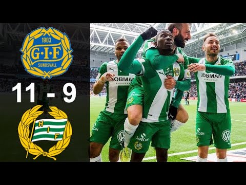 GIF Sundsvall v Hammarby IF (Alla mål i Allsvenskan 2015-18)