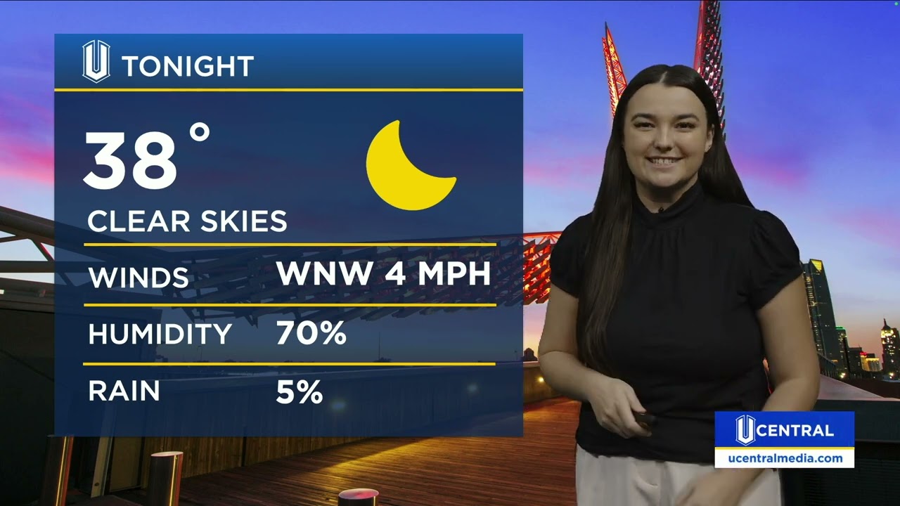 Thursday Night and Halloween Forecast 20-30-2025