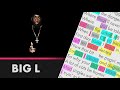 Big L - Size 'Em Up - Lyrics, Rhymes Highlighted (376)