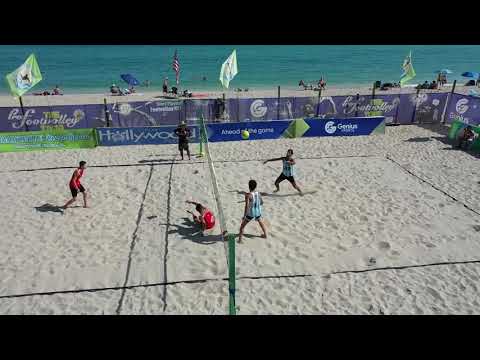Team USA Pro Footvolley Tour 2021