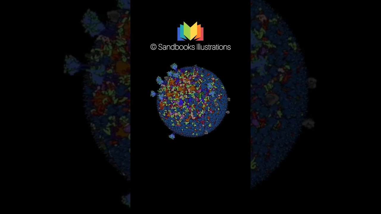 (HIV) Human Immunodeficiency Virus Unleashed In Seconds!