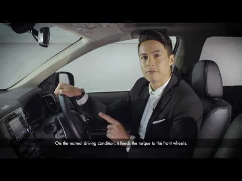 Mitsubishi Outlander - Intelligent 4WD System