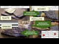 Identifying Metamorphic Rocks Earth Rocks