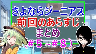 【ゆっくり茶番劇】前回のあらすじまとめ【さよならジーニアス大学生編】【#５前編～#８後編】