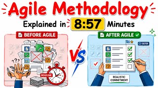 Agile Methodology: Why Every Company is Switching?