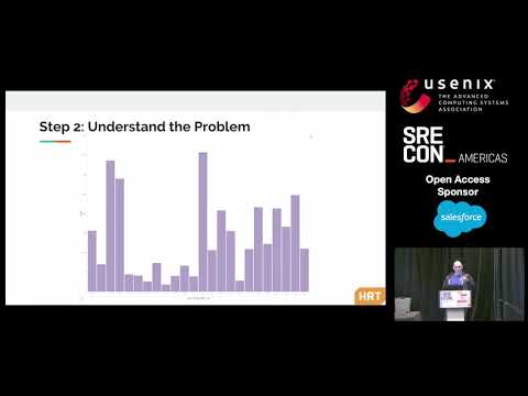 SREcon19 Americas - Fixing On-Call When Nobody Thinks It's (Too) Broken