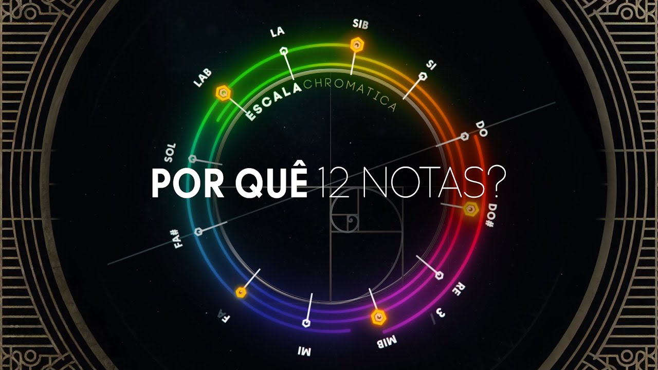 Por quê existem 12 notas na Musica?