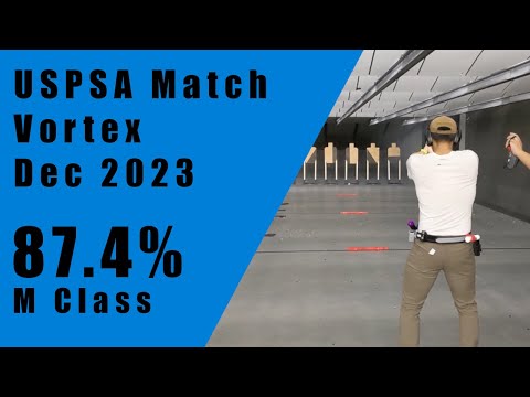 2023-12 | Vortex Monthly | 94.78% | CO: M | CZ Shadow 2