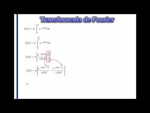 Transformada de Fourier
