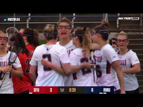 RMU vs SFU: WLAX Highlights