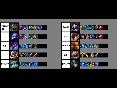 KT Arrows vs Samsung Blue Team fight Analysis 3