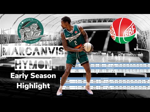 Marcanvis “KG” Hymon is a STAT SHEET STUFFER BC Borisfen Mogilev Forward Mid Season Highlight
