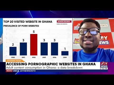 Accessing Pornographic Websites in Ghana: Some Ghanaians back proposal for ID checks on porn sites