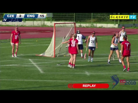08.08.2018 16:00 Czech Republic - England