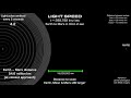 Light Speed To Scale In Time And Space It S Fast But Slow