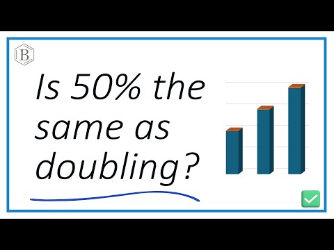 Is a 50% Increase the Same as Doubling?