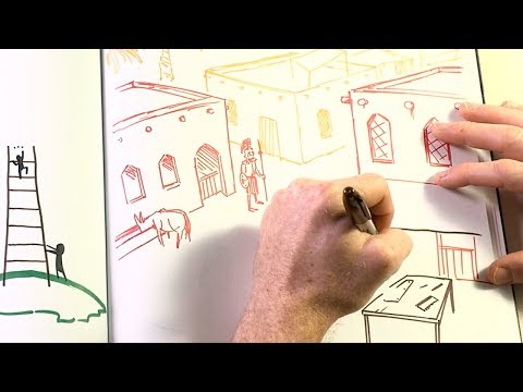 Who Is Jesus Christ? (The Absolute Basics of The Christian Faith)