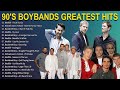 90 S Boyband Love Songs Full Album ️Greatest Hits MLTR Westlife Backstreet Boys NSYNC