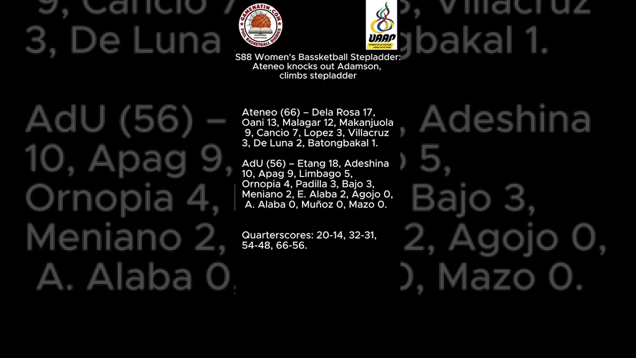 UAAP Women's Basketball: Ateneo claws way past Adamson in Final 4 stepladder, will battle NU next