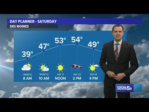 Evening Weather Forecast: November 26, 2021