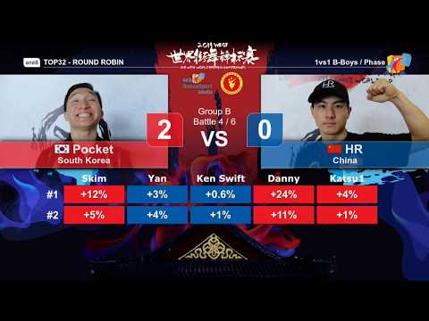 Round Robin Top 32 Pocket vs HR - WDSF World Breaking Championship