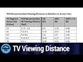 THX Recommended TV Viewing Distance