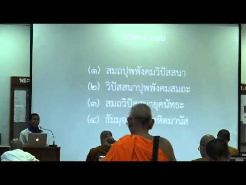022-สติปัฏฐานภาวนา22; มรรควิธี4แบบ