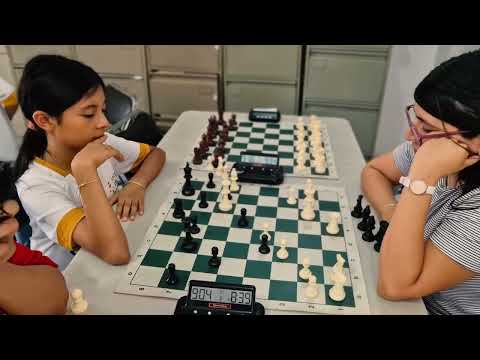 Torneo Fiestas Patrias ABChess