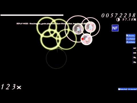 osu: mitis - open window (feat. anna yvette)