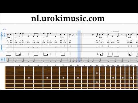 Gitaar Leren Spelen Maroon 5 - Girls Like You ft. Cardi B Tablatura um-i799