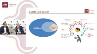 Webinar Cámara Colombiana – Las claves de la Logística en e-commerce