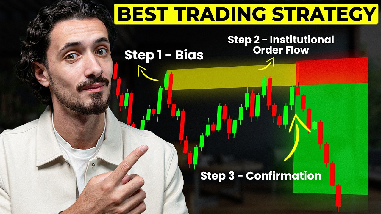 How To Make $10,000 / Month In 2024 | Complete SMC Trading Strategy (FULL GUIDE)