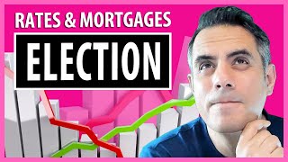Deciding Who To Trust: Election Impact On Property Targets And Interest Rates
