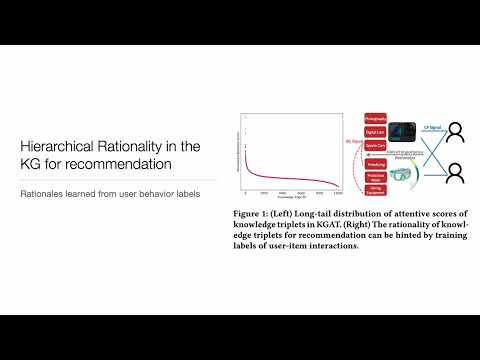 KDD 2023 - Knowledge Graph Self-Supervised Rationalization for Recommendation