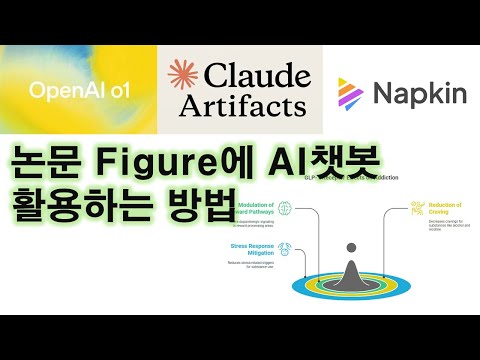 논문 그림에 AI 챗봇 활용하기 (2025.1) 영상 썸네일