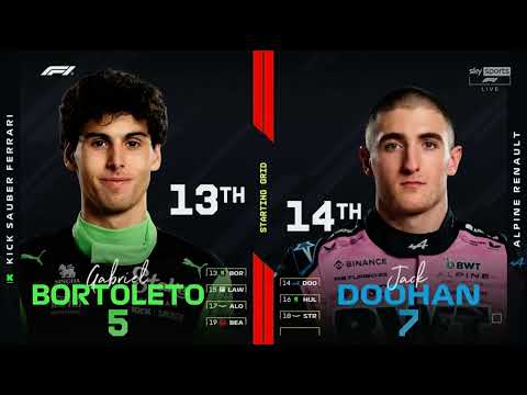 Miami GP 2025 starting grid