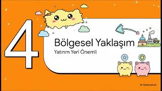 Türkiye'nin Yatırım Planı#kobi #yatırım