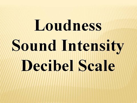 Loudness, Sound Intensity and Decibels