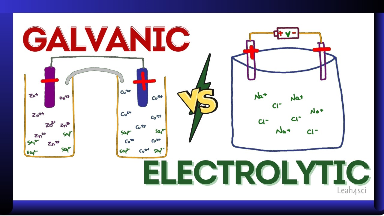 Electrolytic vs Galvanic (Voltaic) Cell | Electrochemistry