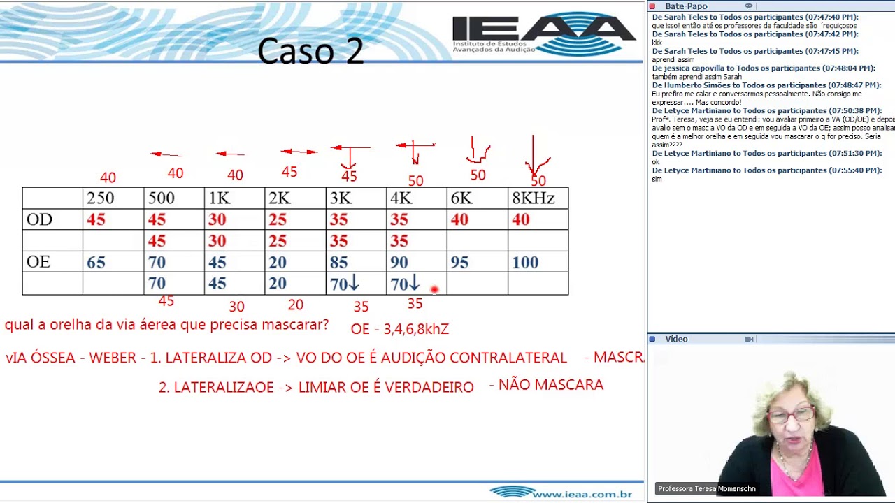 Aula Avaliação da Função Auditiva em pacientes (adultos) - Parte 2