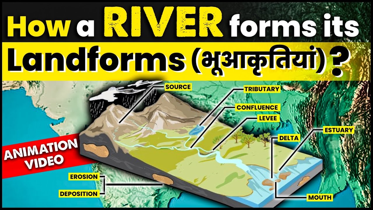 All Landfroms formed by RIVER in 1 video | Smart Tricks | OnlyIAS