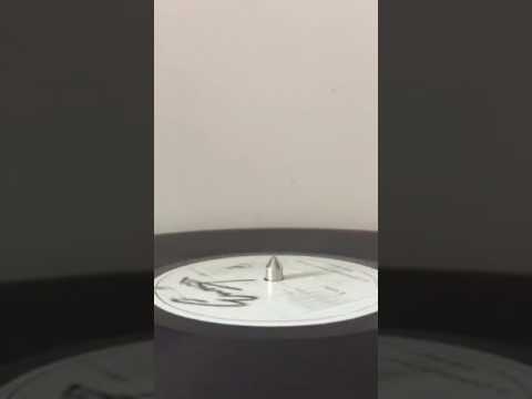 TEE MAC a certain way to go 👍