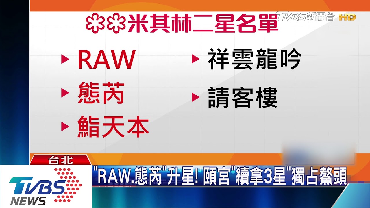 頤宮蟬聯三星！　主廚神情緊繃：壓力很大