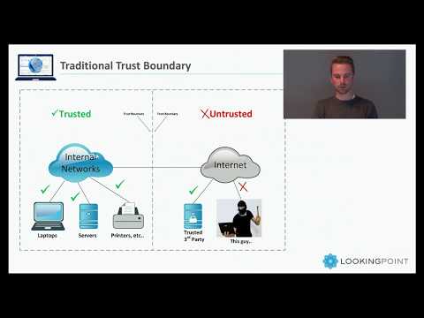 Tech Talk: Cisco Identity Services Overview