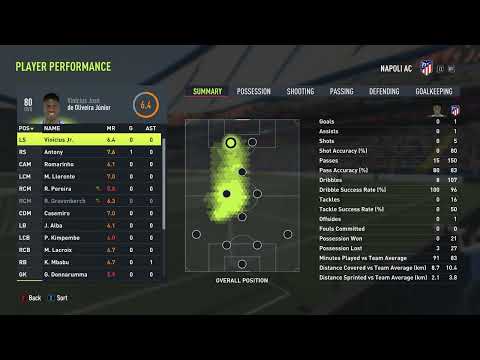 Bakar - The Mission (FIFA 22 Halftime Instrumental)