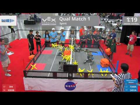 2017 VRC-MS Spir Q1 - 394 9393B vs 7268A 2451A - 10 to 35