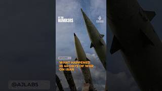 War on Iran lasted 40 days; Al Jazeera analyzes attacks, damage, and civilian toll