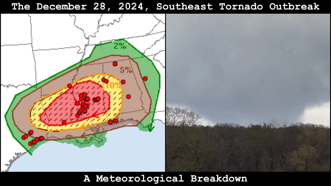 The December 28, 2024, Southeast Tornado Outbreak: A Meteorological Breakdown