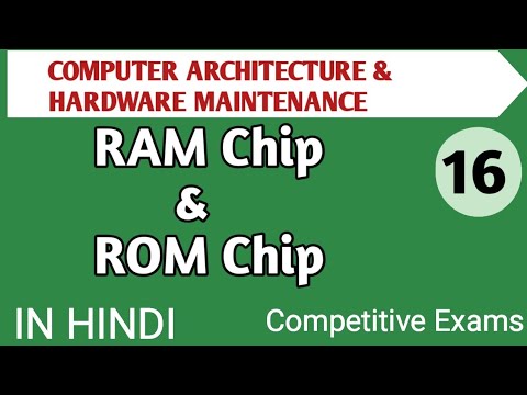 Lec 1 1 CPU Organisation in Computer Architecture Hardware Maintenance in Hindi