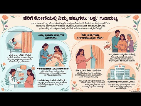 Dignity & Privacy — video thumbnail